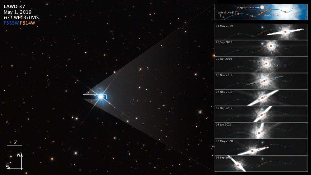 Hubble Uses Microlensing To Measure the Mass of a White Dwarf (Annotated)