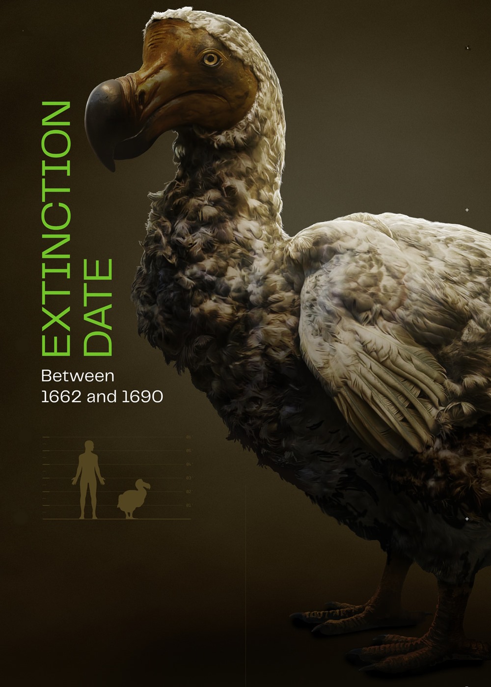 dodo deextinction 1 23