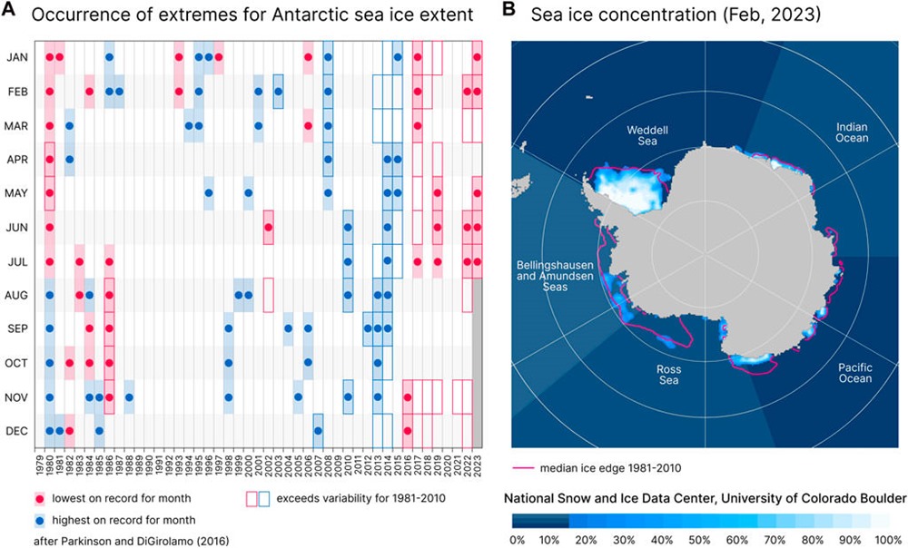 Antarctique extreme climat 2 23