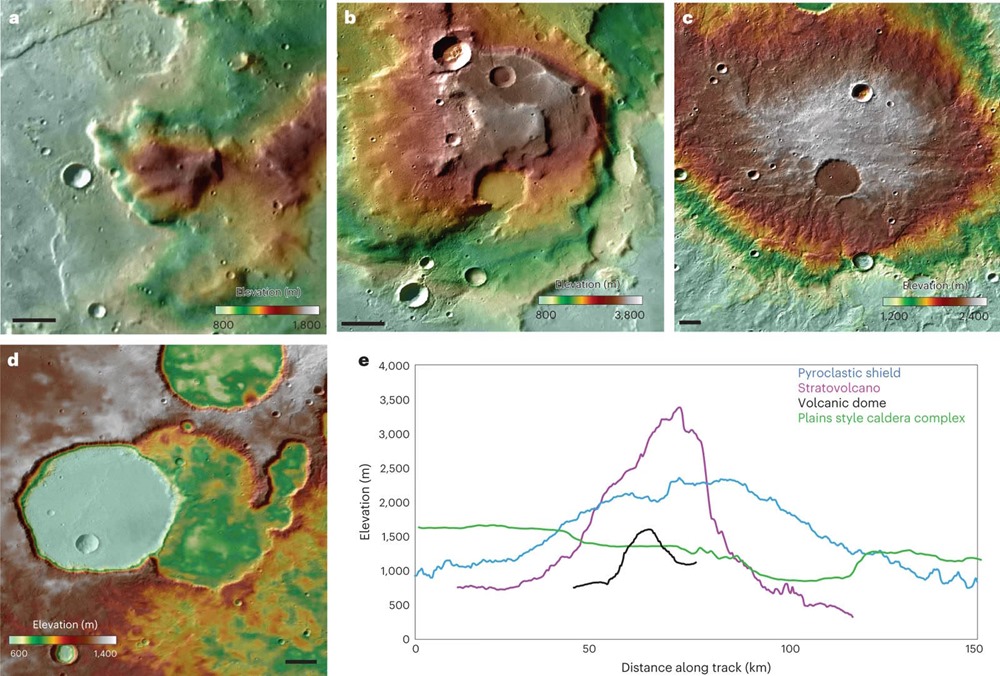 Mars volcanisme 1 24