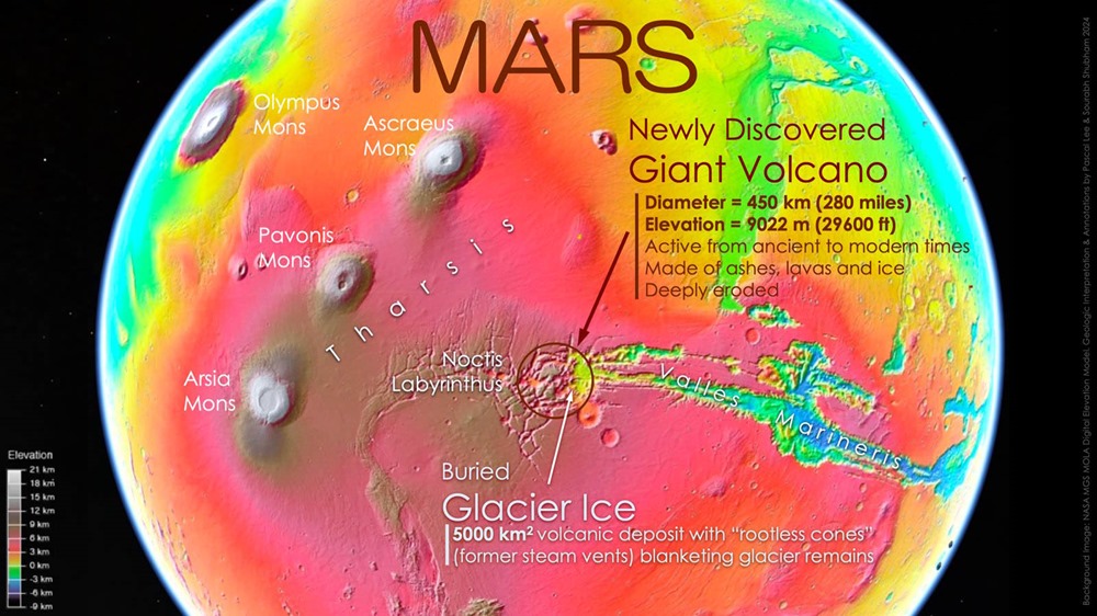 Noctis Volcan Mars 1 24